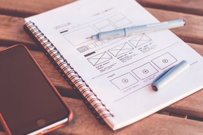 Responsive Web Design: Best Practices 2025